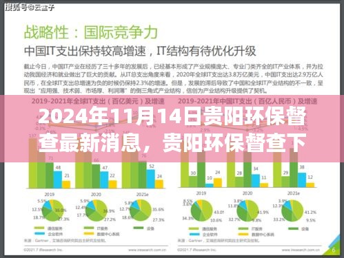 貴陽環(huán)保督查下的綠色之旅，探索自然美景與內(nèi)心平靜的新篇章（最新消息）