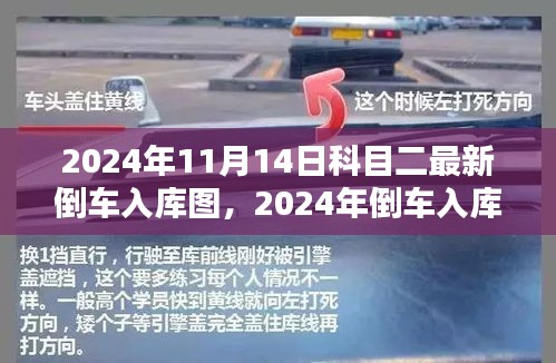 最新倒車入庫圖與科目二教學探討，適應新標準下的倒車入庫技巧