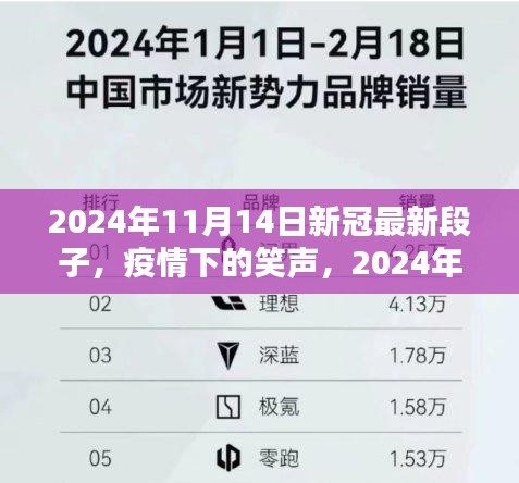 疫情下的笑聲，2024年11月14日新冠最新段子與溫馨日常