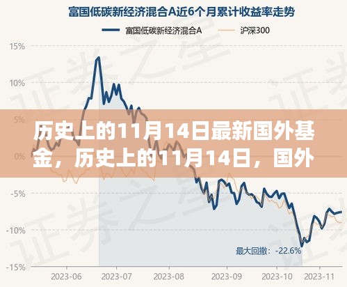 初告白 第19頁