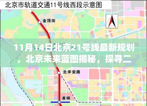 北京未來藍(lán)圖揭秘，最新規(guī)劃下的二十一號(hào)線藍(lán)圖與前景展望（11月14日更新）