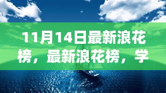 最新浪花榜揭示學習變化的力量，自信與成就的海浪洶涌澎湃