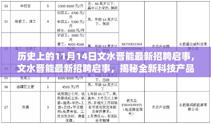 文水晉能最新招聘啟事揭秘前沿科技，開啟智能生活新篇章體驗(yàn)之旅