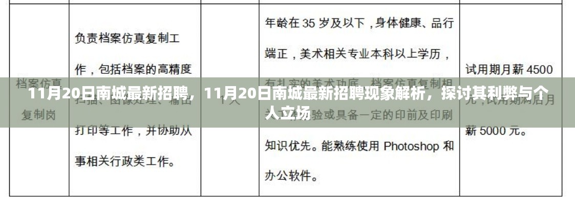 11月20日南城最新招聘現(xiàn)象解析，利弊探討與個(gè)人立場(chǎng)