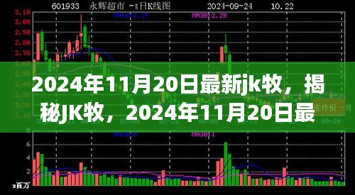 揭秘JK牧，最新動態(tài)解析與深度揭秘（2024年11月20日）