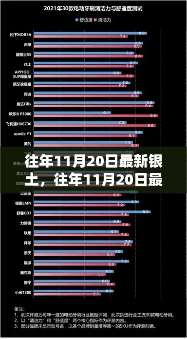 星星打烊 第17頁