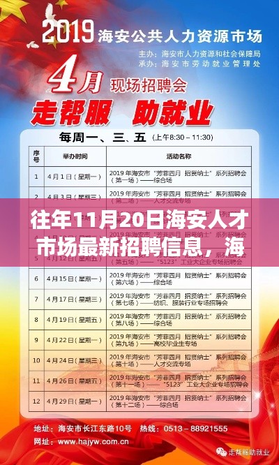 揭秘海安人才市場隱秘寶藏，十一月二十日最新招聘信息與獨特風味小店探秘之旅