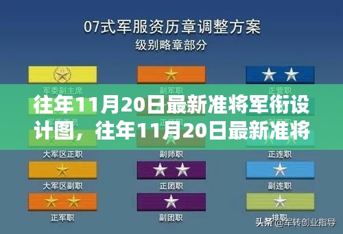 往年11月20日準(zhǔn)將軍銜設(shè)計(jì)圖深度評(píng)測(cè)與介紹，最新設(shè)計(jì)與特點(diǎn)分析