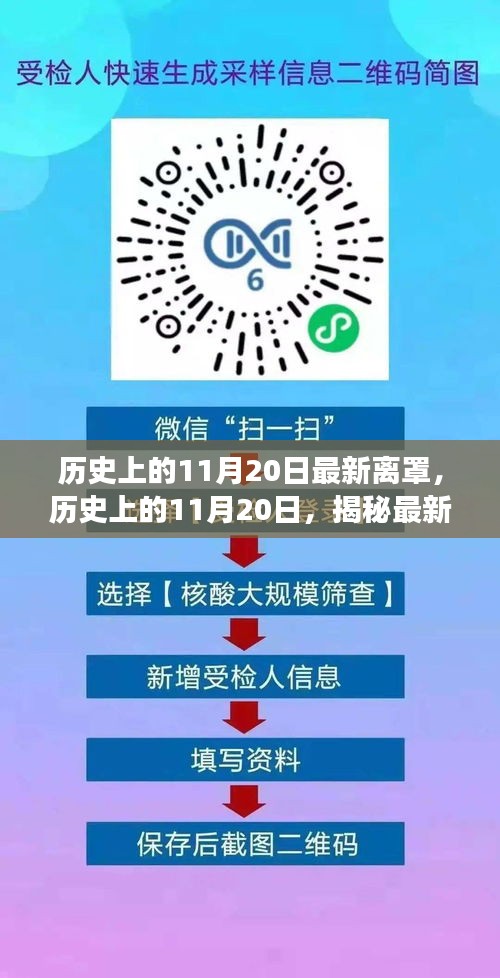 揭秘歷史上的離罩事件，探尋最新離罩事件背后的故事