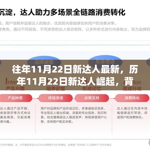 歷年11月22日新達人崛起深度解析，背景、事件與影響全揭秘