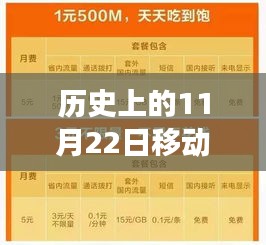 歷史上的11月22日移動流量盛宴，活動回顧與展望，最新流量優(yōu)惠活動揭秘