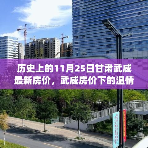 武威房價變遷，家園記憶中的溫情故事與最新房價回顧（11月25日）