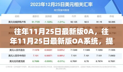 歷年11月25日最新版OA系統(tǒng)，提升工作效率的核心所在