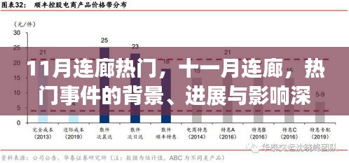 十一月連廊事件深度解析，背景、進(jìn)展與影響全透析