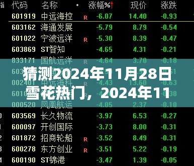 2024年11月28日雪花熱門預(yù)測與觀點分析，預(yù)測將成為熱議焦點