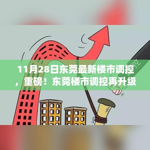 揭秘東莞最新樓市調(diào)控政策背后的機(jī)遇與挑戰(zhàn)，樓市調(diào)控再升級(jí)深度解讀