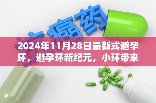 2024年新型避孕環(huán)，小環(huán)引領(lǐng)大變革，開(kāi)啟避孕新紀(jì)元