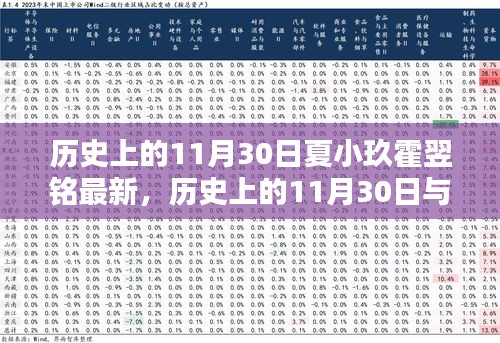 眉飛色舞 第10頁