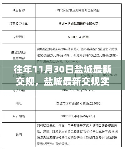 鹽城最新交規(guī)實施回顧，影響與爭議，歷年調(diào)整總結(jié)報告