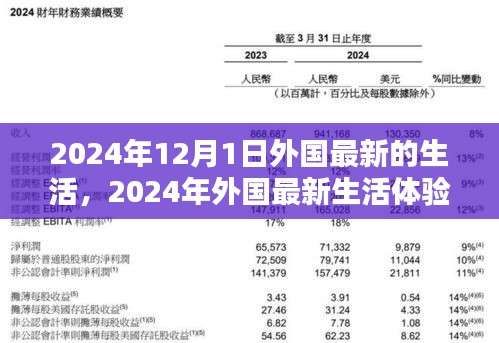 2024年外國(guó)生活新體驗(yàn)，逐步融入的日常生活