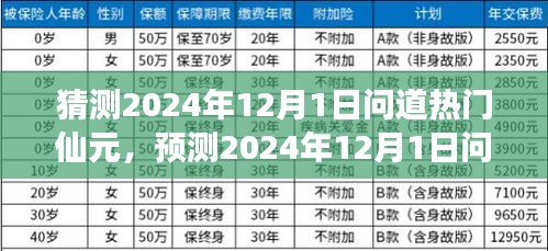 2024年12月1日問道熱門仙元揭秘，虛擬世界的焦點熱議