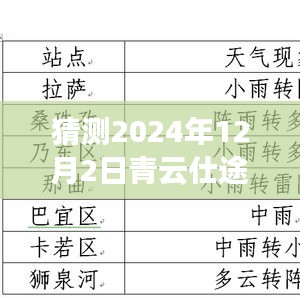 揭秘青云仕途未來章節(jié)，探尋奧秘與影響，預測最新章節(jié)至2024年12月2日的發(fā)展趨勢標題