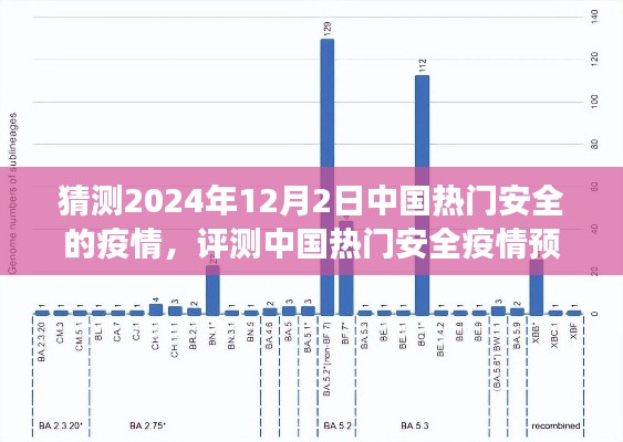 2024年視角，中國熱門安全疫情預(yù)測系統(tǒng)專業(yè)分析與預(yù)測