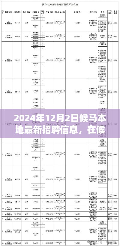 候馬本地最新招聘故事，遇見工作的彩虹，啟程于2024年