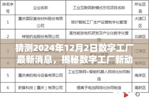 揭秘數(shù)字工廠最新動態(tài)，獨家解讀2024年12月2日數(shù)字工廠進展與小巷特色小店探秘