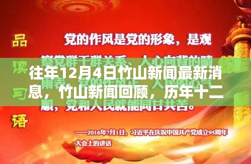 歷年十二月四日竹山新聞回顧，重要時刻與影響最新消息匯總