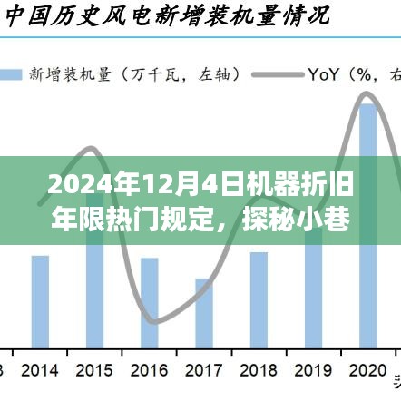 業(yè)績展示 第40頁