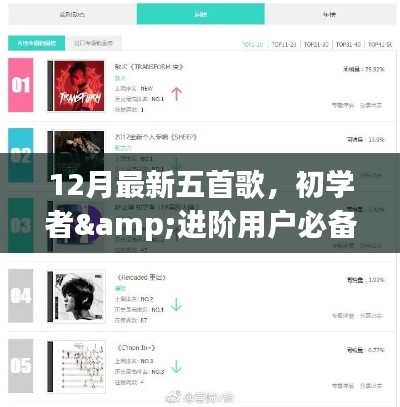 初學(xué)者與進(jìn)階用戶必備，12月最新五首歌曲學(xué)習(xí)指南