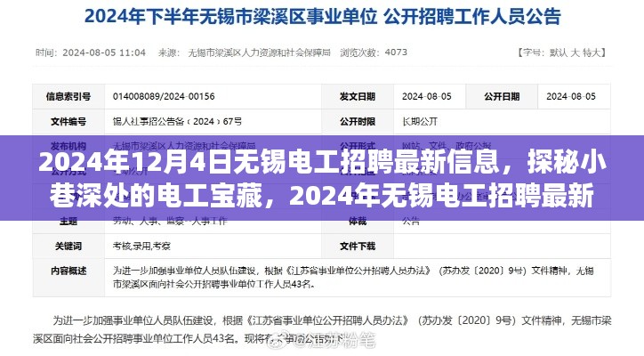 探秘小巷深處的寶藏，揭秘無錫電工招聘最新信息（2024年）