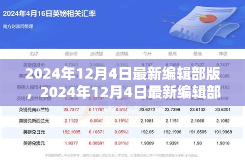 科技革新重塑未來(lái)生活方式，2024年12月4日最新編輯部版展望