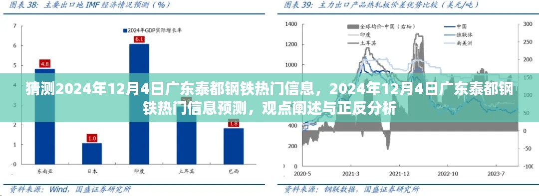 廣東泰都鋼鐵熱門信息預測，觀點闡述與正反分析，展望2024年12月4日的新動態(tài)