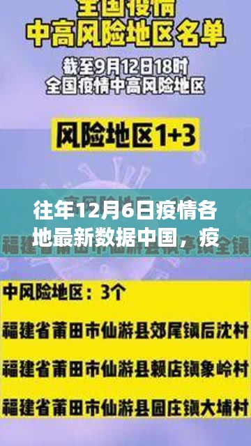 中國小城故事，疫情下的溫馨日?！?2月6日最新數(shù)據(jù)報告