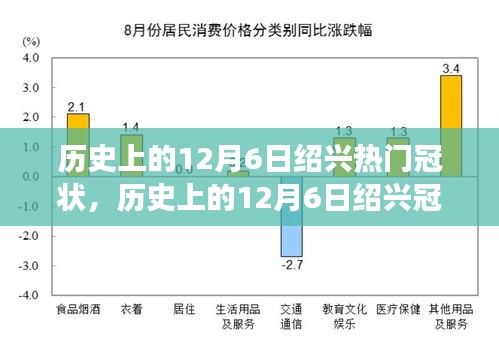 歷史上的12月6日紹興冠狀風(fēng)云，探尋值得銘記的瞬間