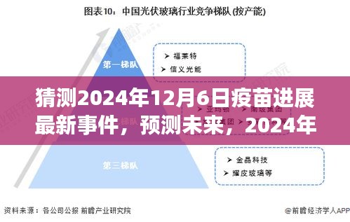 2024年疫苗進(jìn)展預(yù)測，最新動(dòng)態(tài)及未來展望