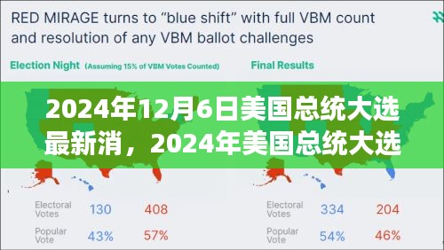 風(fēng)云變幻的競選之路，2024年美國總統(tǒng)大選最新消息與未來展望