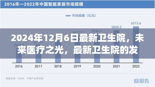 未來醫(yī)療之光，最新衛(wèi)生院的發(fā)展與展望（2024年12月6日）