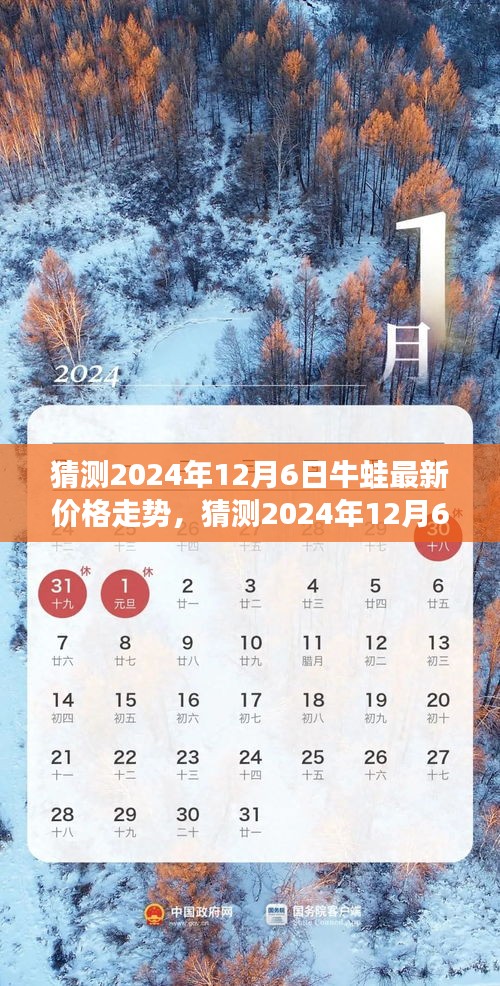 2024年12月6日牛蛙價(jià)格走勢(shì)預(yù)測(cè)，市場(chǎng)趨勢(shì)分析與未來(lái)展望