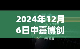 中嘉博創(chuàng)熱門信息揭秘，學(xué)習(xí)變化，自信成就夢想——駕馭未來的鑰匙（勵志篇章）