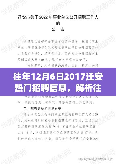 解析遷安熱門招聘信息，聚焦觀點與爭議，回顧往年招聘趨勢