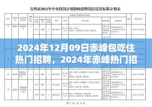 2024年赤峰熱門(mén)招聘，包吃住待遇一覽（日期標(biāo)注版）