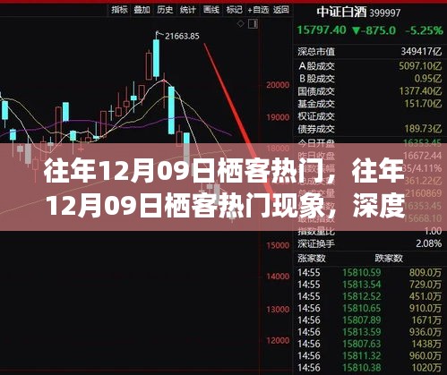 往年12月09日棲客熱門現(xiàn)象，深度解析與觀點闡述