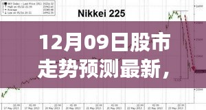 揭秘學習力量，掌握股市走勢預測，超越波動，洞悉未來股市動向（12月09日最新預測）