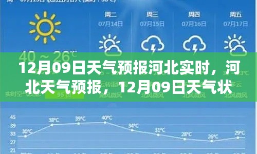 河北天氣預(yù)報深度解析，12月09日天氣狀況實時播報