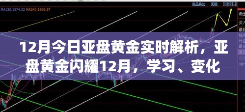 亞盤黃金閃耀12月，實(shí)時(shí)解析與策略布局，把握今日共創(chuàng)輝煌