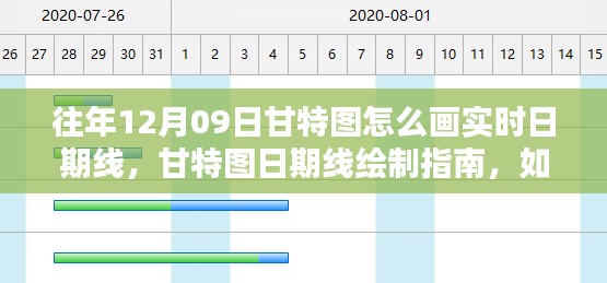 往年12月09日甘特圖日期線繪制指南，實(shí)時(shí)繪制方法與技巧