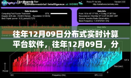 分布式實(shí)時(shí)計(jì)算平臺(tái)軟件的革新與發(fā)展歷程，歷年12月09日的回顧與展望